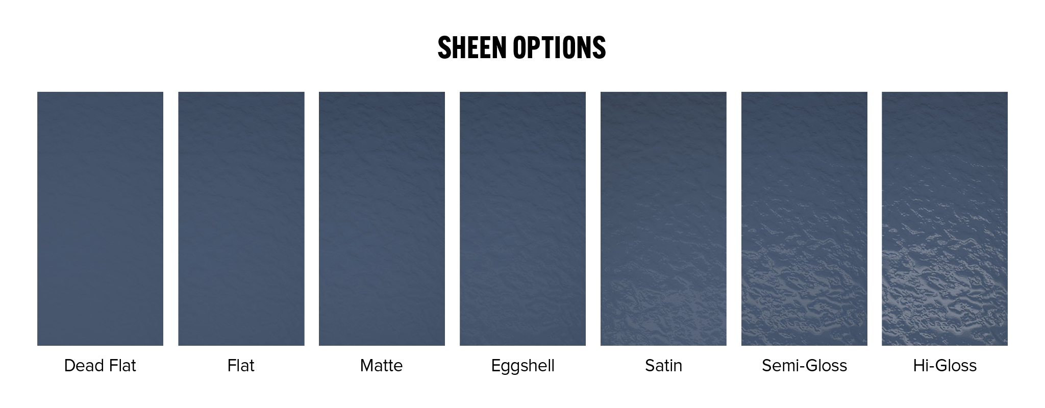 Paint Sheen Differences